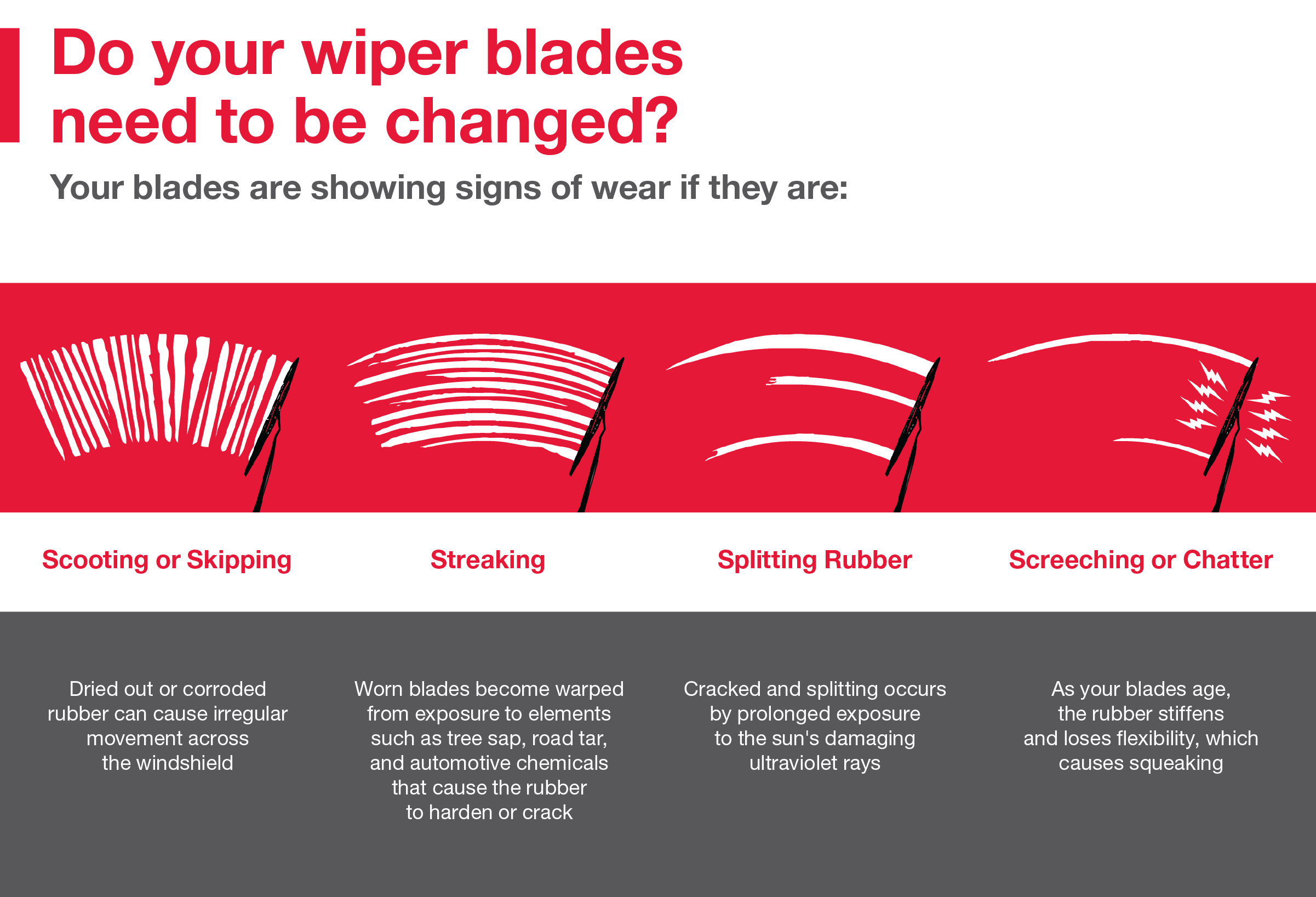 Do your wiper blades need to be changed | Rydell Toyota of Grand Forks in Grand Forks ND